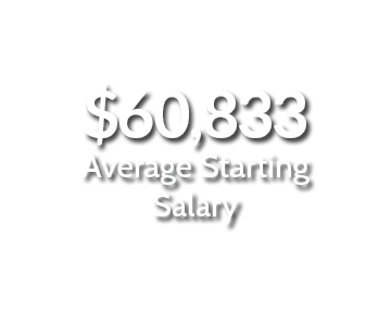 $60,833 Average Starting Salary