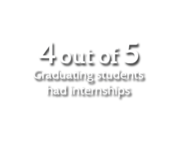 4 out of 5 Graduating students had internships